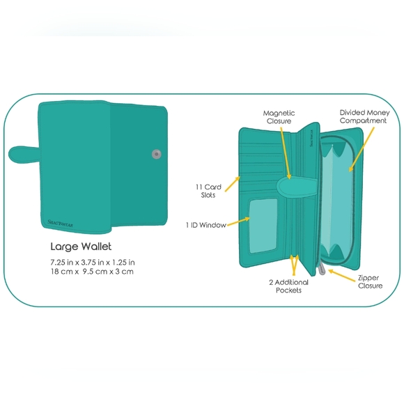 Shagwear Floral Bicycle Wallet - Picture 3 of 3